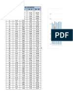 Admin Financiera II - Rentabilidad Promedio