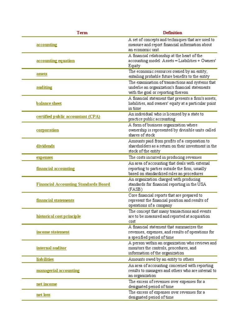 Accounting Definitions | Debits And Credits | Bonds (Finance)