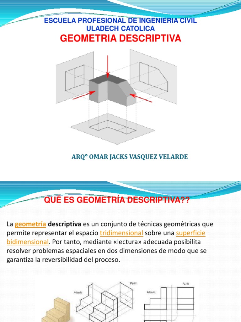La Geometria Descriptiva