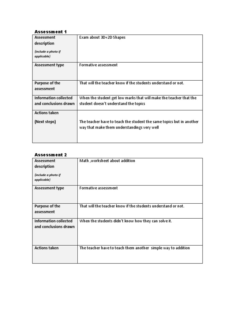 Assessment 1 | PDF | Career & Growth