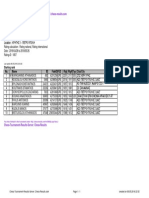 Chess Results List