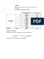 Medición de Caudal