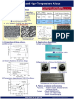 Cobalt Based High Temperature Alloys