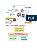 Enseñanza Por Competencias