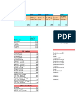 Backup Calculation