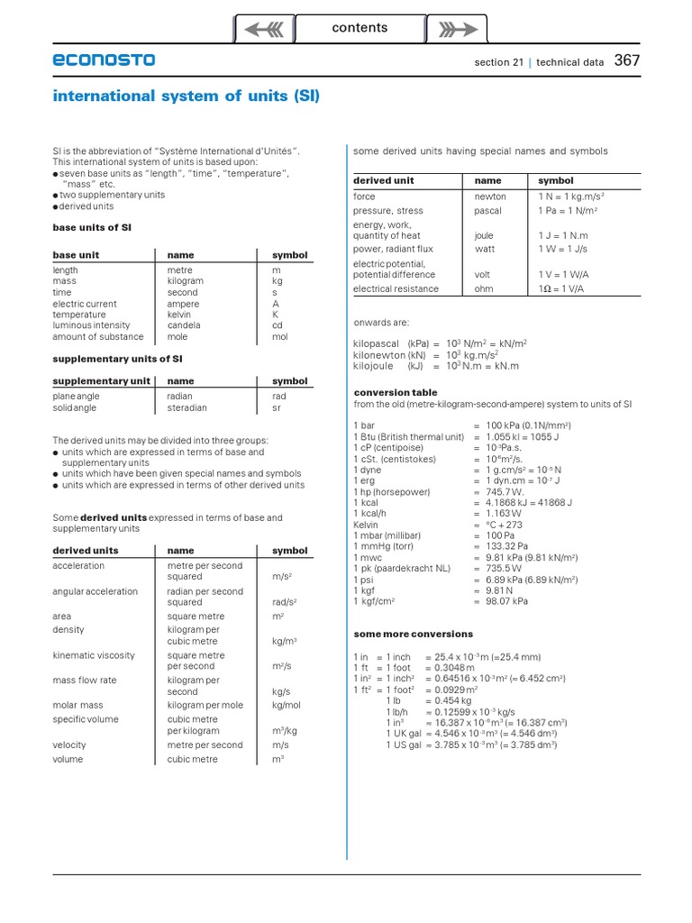 367 International System Of Units Pascal (Unit)