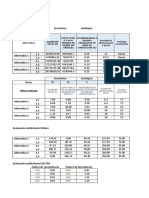 Selección de Alternativa Óptima