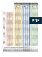 Jornada Laboral de Profesionales de la Educación: Cuadro Comparativo