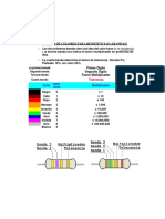 Codigo de Colores para Resistencias (4 Bandas)