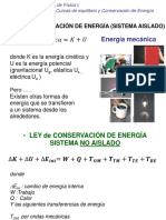 Curvas de Equilibrio Sistemas Conservativos2