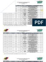 Centros Votación Pilotos Simulacro 2018