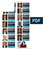 Ministros de Guatemala 2017