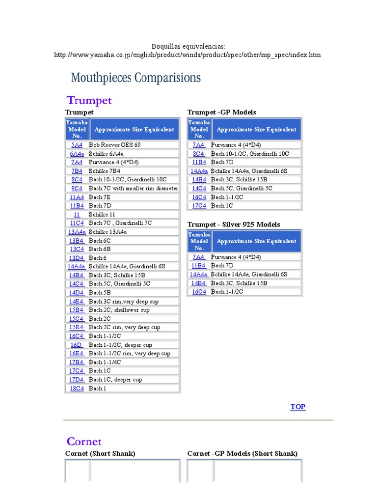 Schilke 14a4a bach equivalent deals