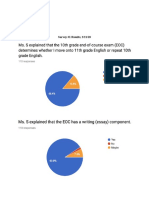 IAAL_SurveyGraphs1