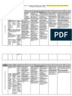 MATRIZ DE COMPETENCIAS Y CAPACIDADES DCN 2015. - copia.docx