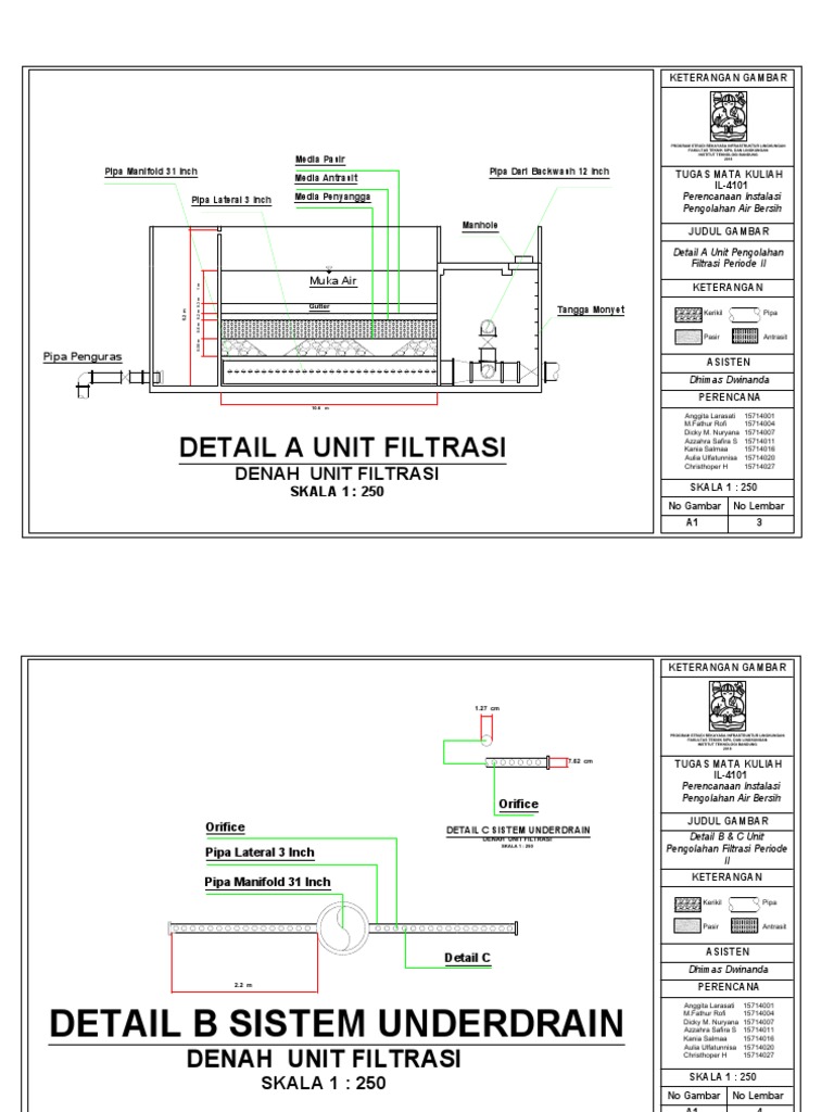 Detail Unit Filtrasi Air Bersih | PDF