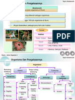 3 F2 Biodiversiti