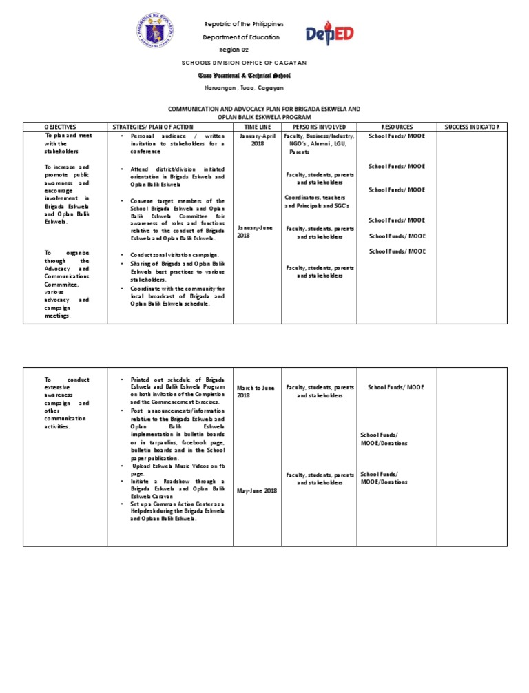 Communication And Advocacy Plan For Brigada Eskwela And Oplan Balik Eskwela Program Pdf Learning Public Sphere