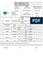 Green Constro Infra PVT LTD Quality Assurance Plan (Qap) : Manufacture At: Qap No.:& Details