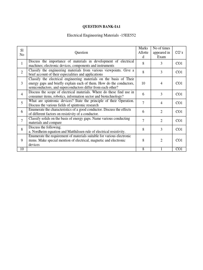 ELECTRICAL ENGINEERING QUESTION BANK WITH ANSWERS PDF FREE DOWNLOAD IN ENGLISH visual data 6