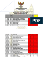 kuota CPNS 2018 kementrian dan  daerah.pdf