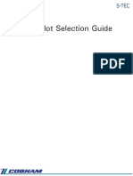 AP Selection Guide