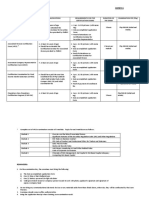 SEC Certification Examinations PDF