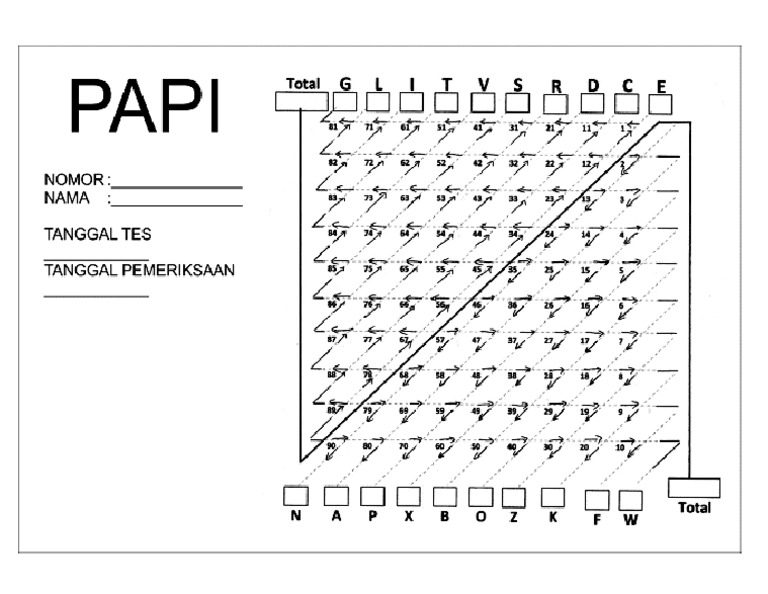 Lembar Jawab Papikostik Pdf Guru Paud