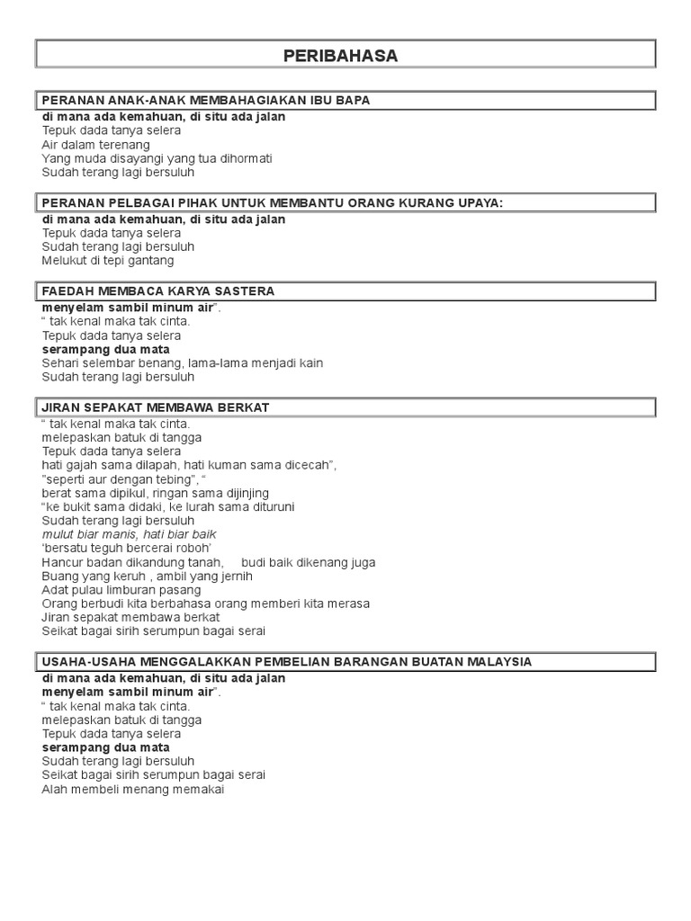 Peribahasa Berkaitan Karangan Pdf