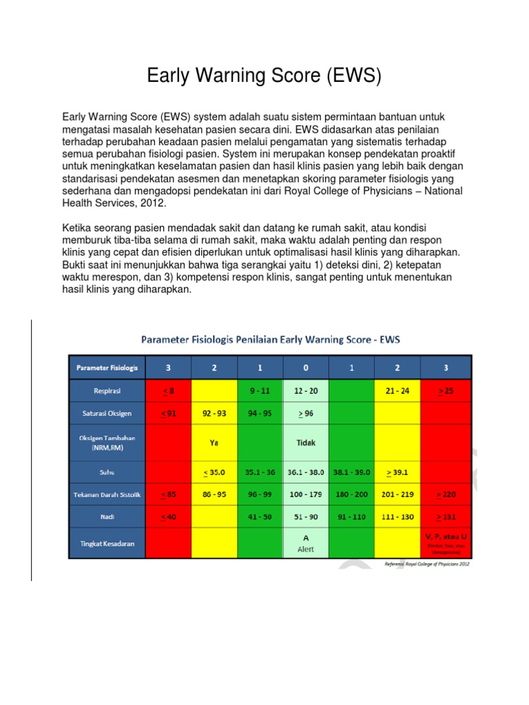 Sistem Skor Peringatan Dini (EWS) | PDF