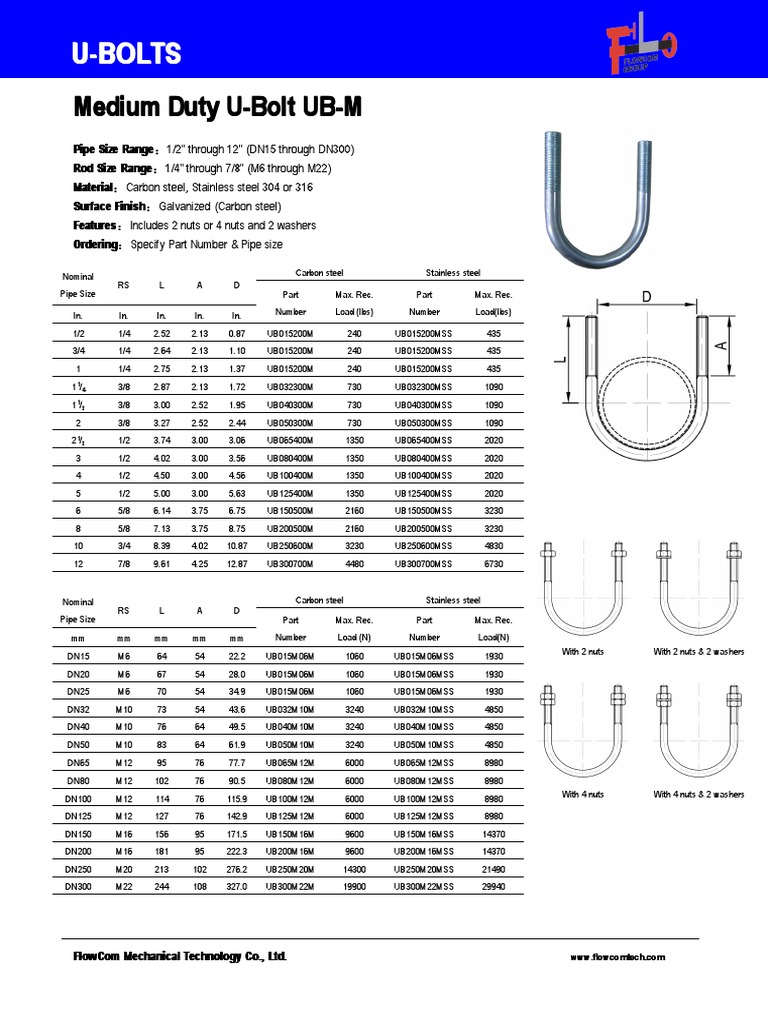 u-bolt-pdf
