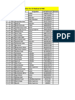 Nomination For CSEM and PME - 07052018