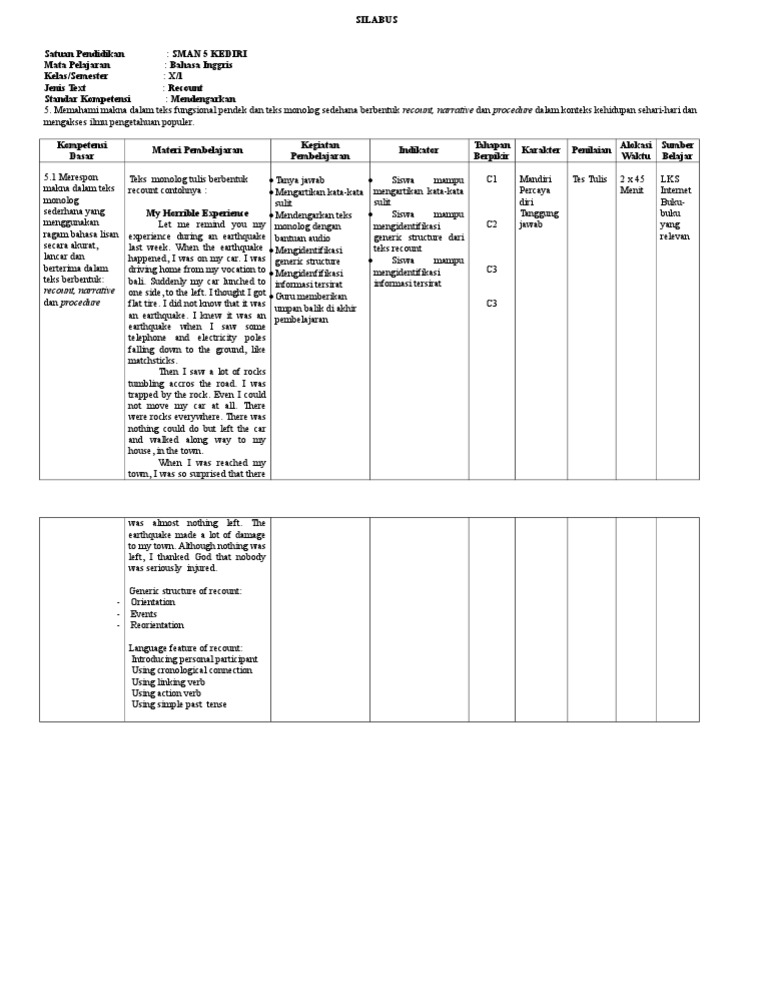 silabusbahasainggrissmpkelas8.doc Linguistik