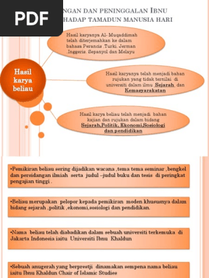 Kesan Sumbangan Ibnu Khaldun