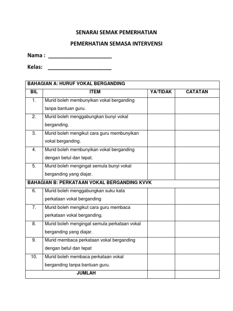 Senarai Semak Pemerhatian-Analisis | PDF