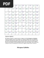 Keyboard Map For Geezime | PDF
