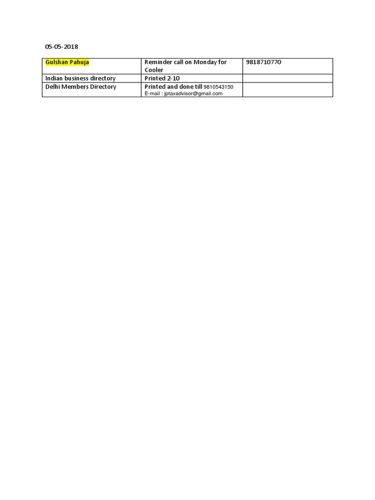 Everyday Reminder Notes | PDF | Business
