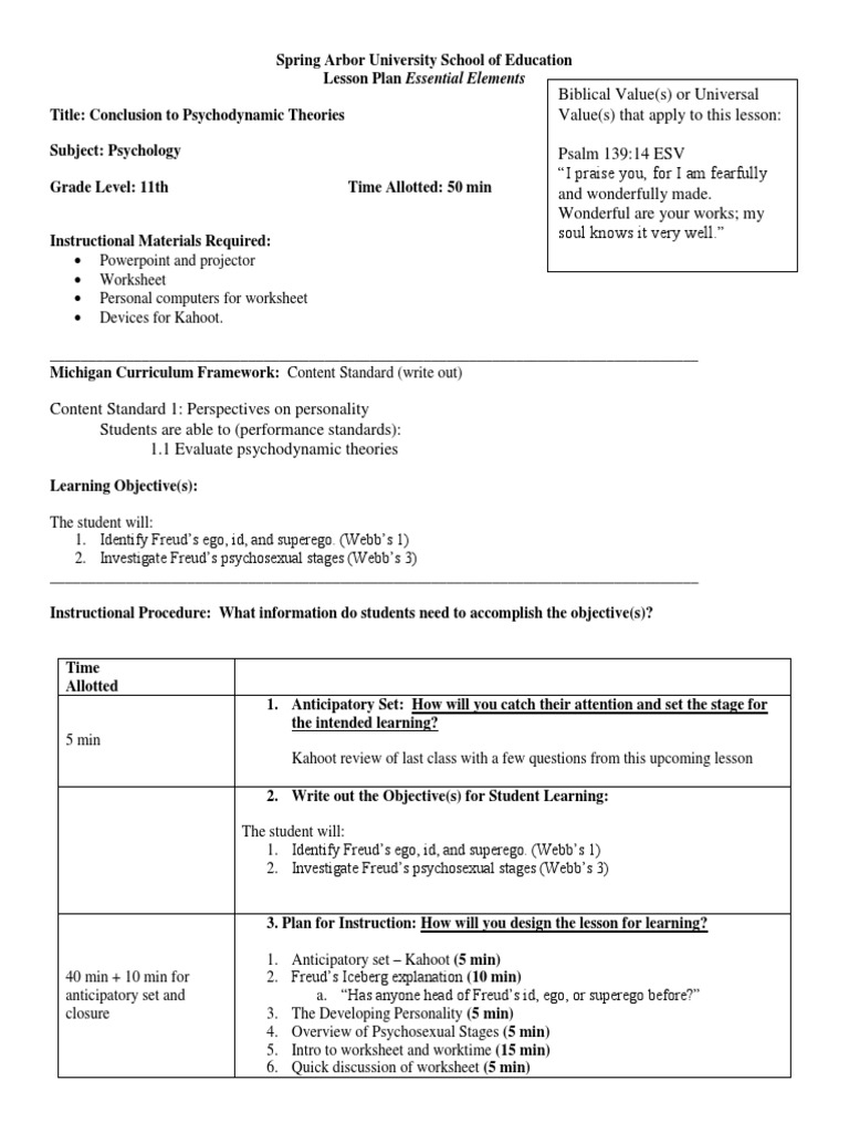 Lesson Template 2 For Website Psychodynamics Id