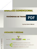 Analisis Dimensional