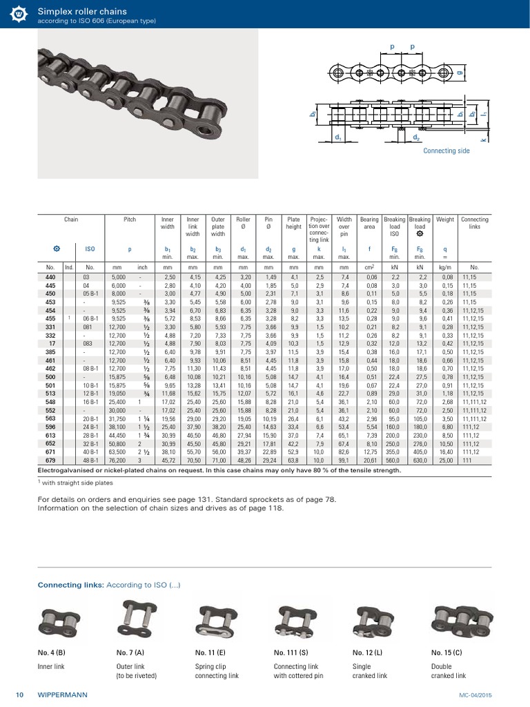 ISO 606 Roller Chains Specifications | PDF | Industries | Production ...