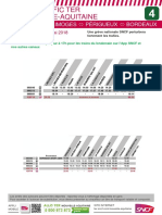 Ligne 4: Limoges - Périgueux - Bordeaux