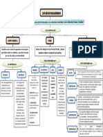 221749611-Mapa-Conceptual-Microorganismos.pdf