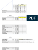 Analisis Ee.ff