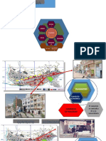 Actividades Economicas