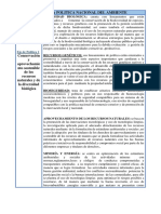 Ejes de La Politica Nacional Del Ambiente