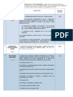 R.S 071-2018 Sunat-Detracciones 01-04-2018