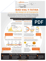 Turnos Biocompatibles Gauss Control Infografía