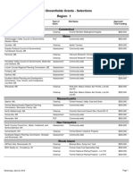 Fy18 Arc Grants Selected For Funding by State 0