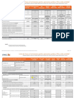 Lista de Taxe Si Comisioane ING Profesional ING Fix IMM 02.04.20218