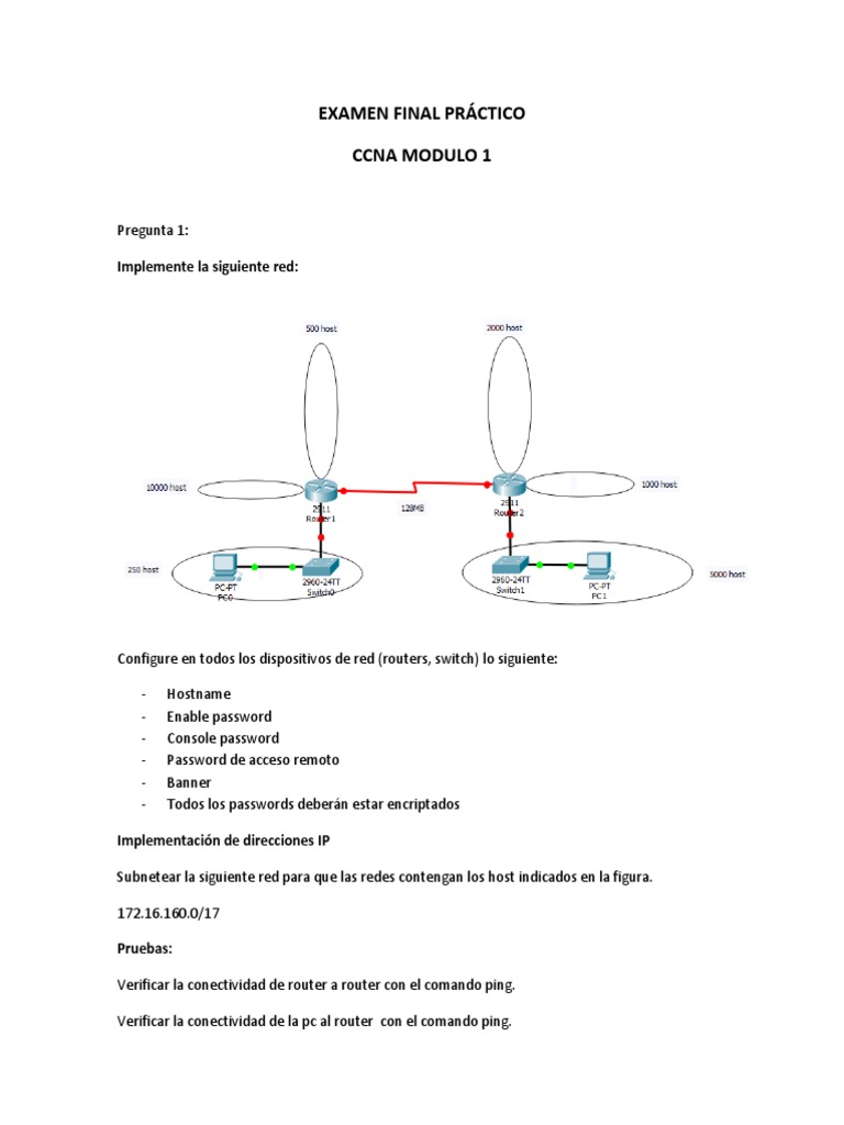 Examen final ccna 1 pdf